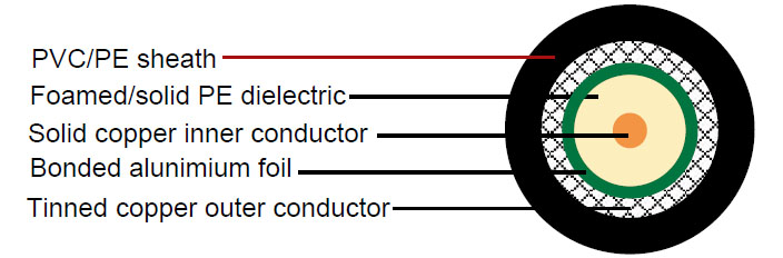 Click to view the big picture